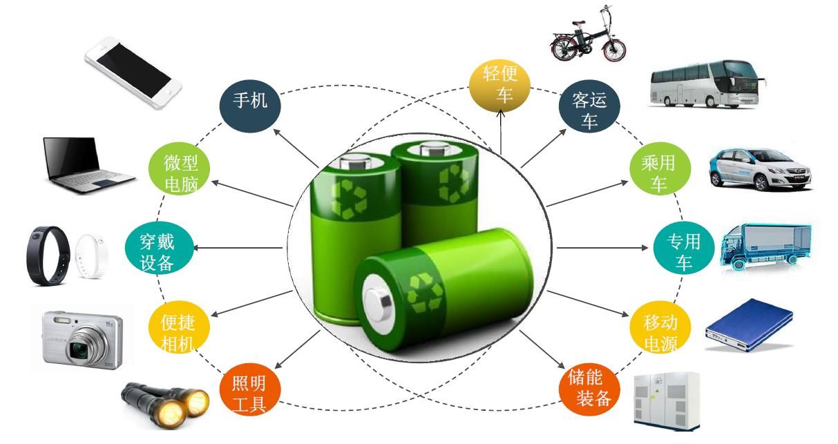 廢舊鋰電池?zé)峤馓幚碓O(shè)備：利潤新藍(lán)海，環(huán)保與經(jīng)濟效益雙豐收