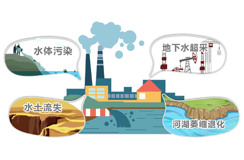 中國水周  | 珍惜水資源 保護水環(huán)境